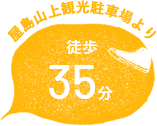 屋島山上観光駐車場より徒歩35分